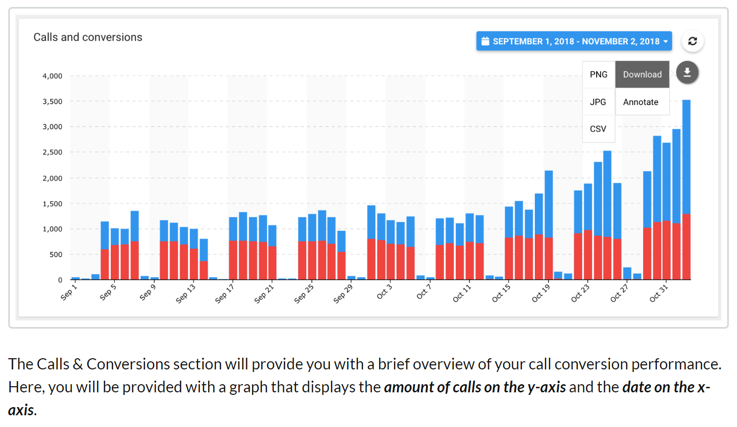 retreaver revenue and payout reporting