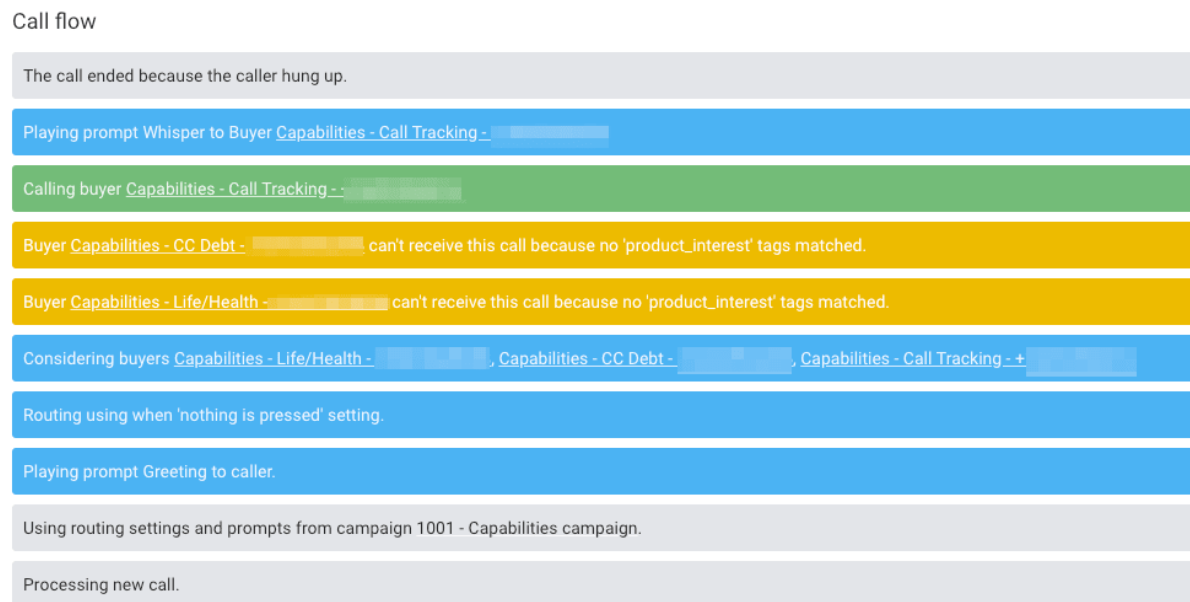retreaver creating call flows